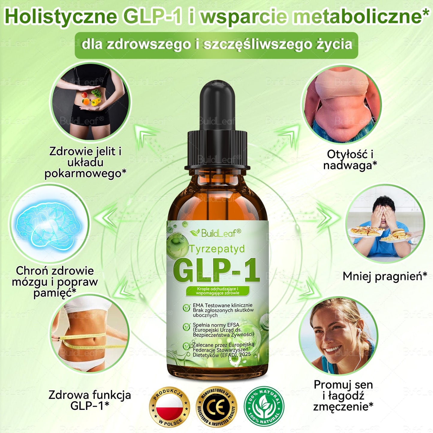 Wyprodukowano i wysłano z Polski 🌿BuildLeaf® Tyrzepatyd GLP-1 Krople odchudzające i wspomagające zdrowie🇵🇱 OSTATNI DZIEŃ – SKORZYSTAJ Z 80% ZNIŻKI!