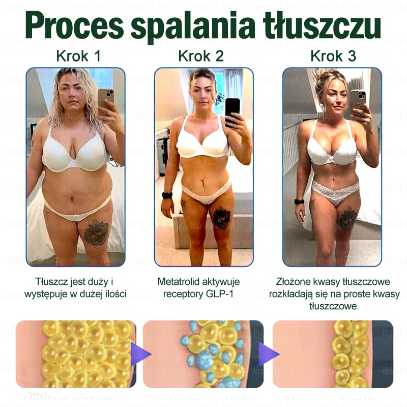 ⏰ Zostało już tylko 5 pudełek! Oferujemy Państwu dodatkowe 50% rabatu! Bądź fit i zdrowy. Jeśli przegrasz teraz, kolejną szansę dostaniesz dopiero w przyszłym roku.