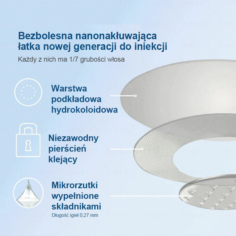 Klinicznie potwierdzone|Oficjalny sklep|𝐶𝑟𝑎𝑧𝑦𝐿𝑒𝑎𝑓® SMGT- GLP-1 Nano Microneedle Slim& Firm Patch|Działa na otyłość, wiotką skórę, nadciśnienie, cukrzycę, stłuszczenie wątroby, bóle stawów, bóle ciała i inne dolegliwości