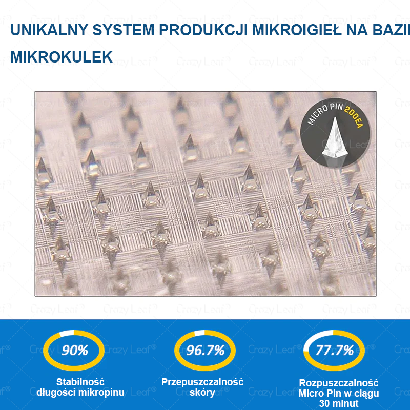 Klinicznie potwierdzone｜Oficjalny sklep｜𝐶𝑟𝑎𝑧𝑦𝐿𝑒𝑎𝑓® SMGT- GLP-1 Nano Microneedle Slim& Firm Patch｜Działa na otyłość, wiotką skórę, nadciśnienie, cukrzycę, stłuszczenie wątroby, bóle stawów,  bóle ciała i inne dolegliwości