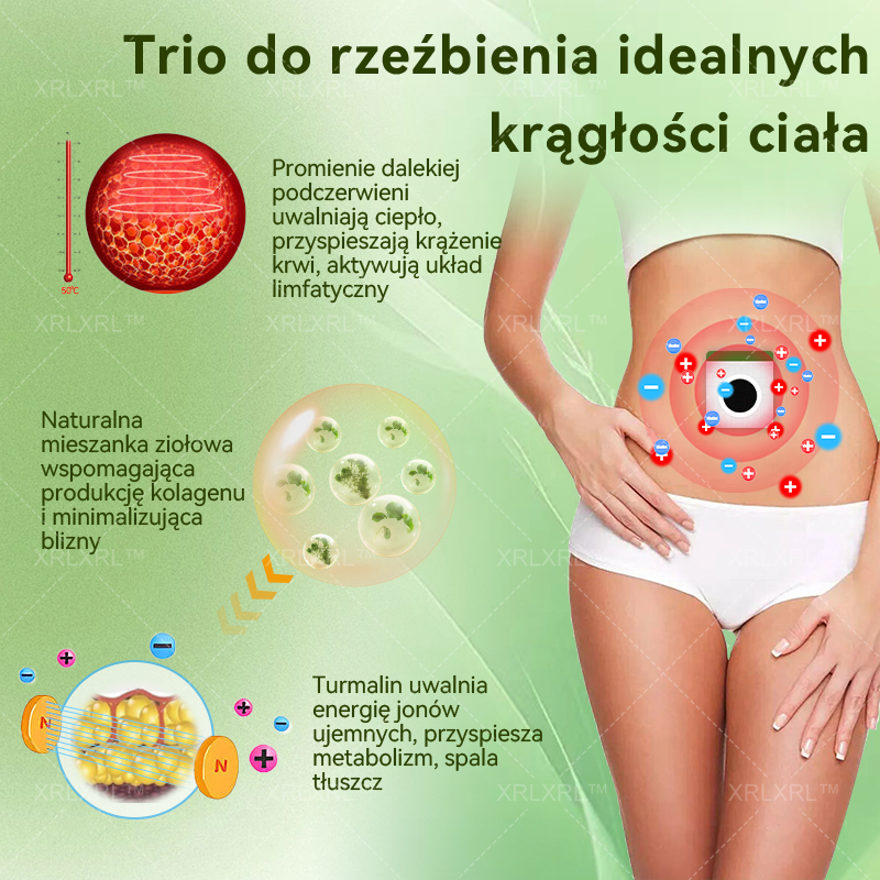 波兰XRLXRL™ Potężna HerbIon Negatywna Jonowa Detox Plaster Odchudzający - Rekomendowane przez ASMBS