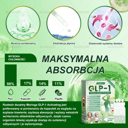 𝑩𝒖𝐢𝒍𝒅𝑳𝒆𝐚𝒇® GL𝐏-1 8-𝒊𝒏-1 𝙁𝙞𝙩 & 𝙑𝙞𝙩𝙖𝙡 𝖮𝗋𝖺𝗅 𝙎𝙤𝙡𝙪𝙩𝙞𝙤𝙣 ✨(Tylko raz dziennie – widoczne efekty już po 7 dniach!) ✅ Dla osób z otyłością, problemami sercowo-naczyniowymi, cukrzycą, problemami jelitowymi, bólem stawów i wieloma innymi dolegliwościami. 𝒎𝒐𝒓𝒆