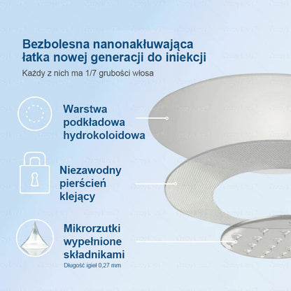 Klinicznie potwierdzone｜Oficjalny sklep｜𝐶𝑟𝑎𝑧𝑦𝐿𝑒𝑎𝑓® SMGT- GLP-1 Nano Microneedle Slim& Firm Patch｜Działa na otyłość, wiotką skórę, nadciśnienie, cukrzycę, stłuszczenie wątroby, bóle stawów,  bóle ciała i inne dolegliwości