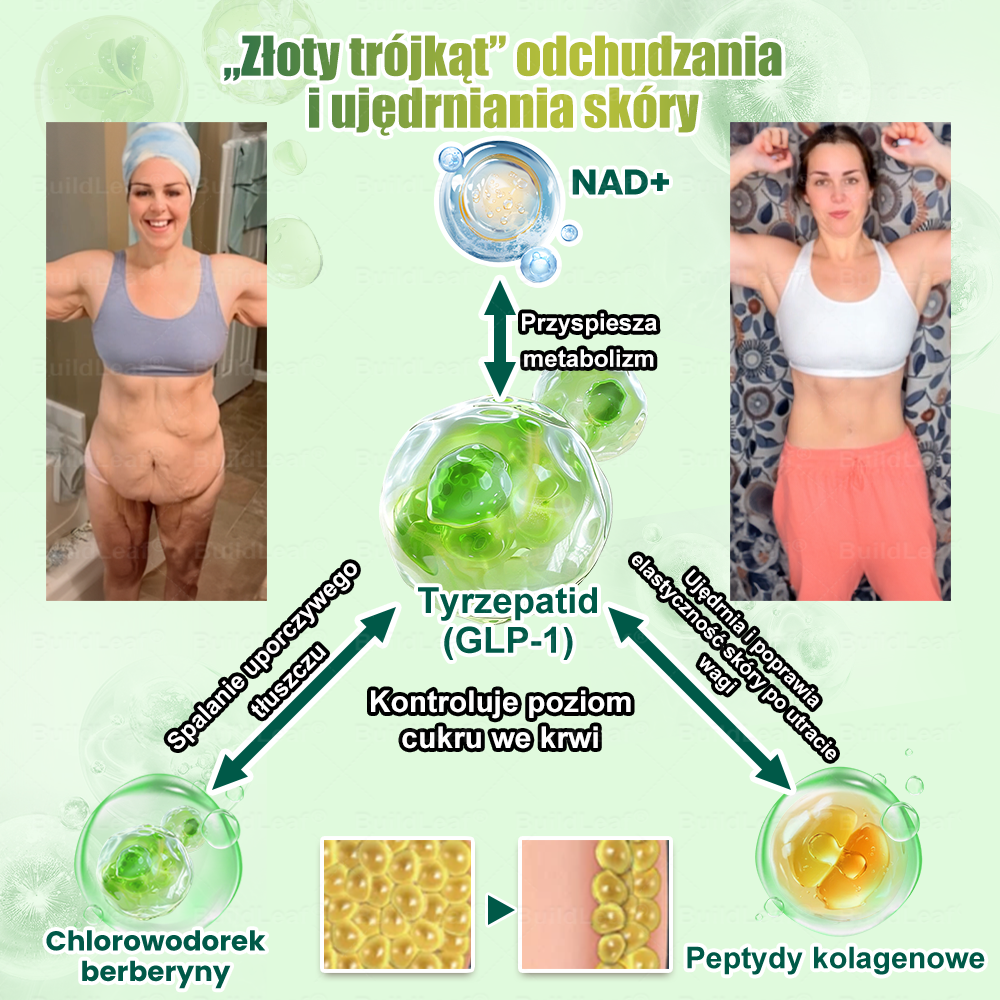 BuildLeaf® GLP-1 20 w 1 Slim & Health Oral Solution , zawierający 100 miliardów CFU aktywnych probiotyków ✅ Wspomaga kontrolę wagi, zdrowie serca, cukrzycę, a jednocześnie ujędrnia skórę i dodaje energii.